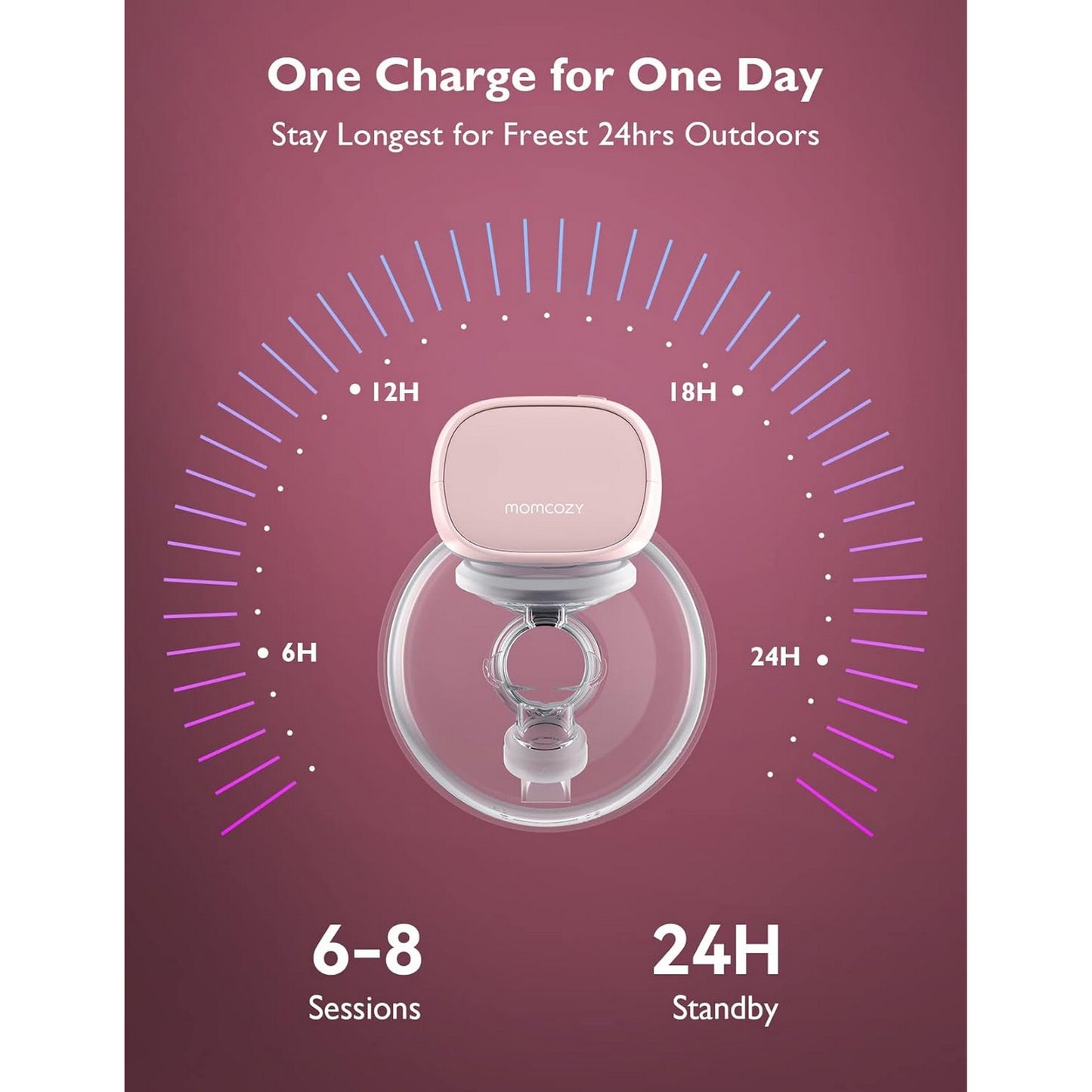 Momcozy Breast Pump S9 Pro Single Pink
