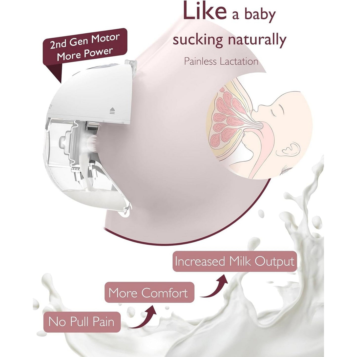 Momcozy Breast Pump M5 Double Cozy Red
