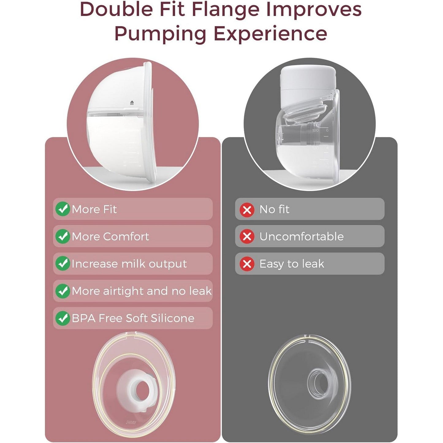 Momcozy Breast Pump M5 Double Cozy Red