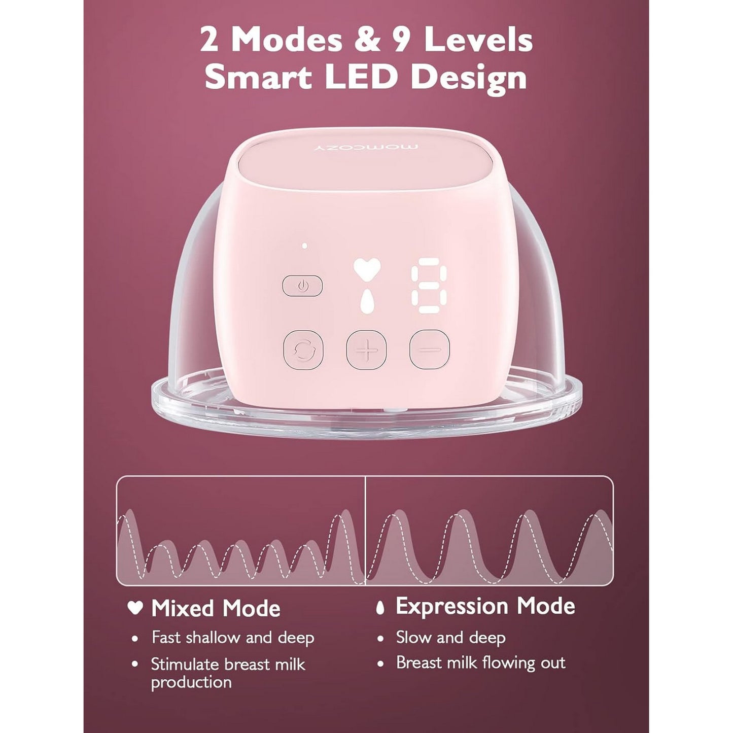 Momcozy Breast Pump S9 Pro Single Pink