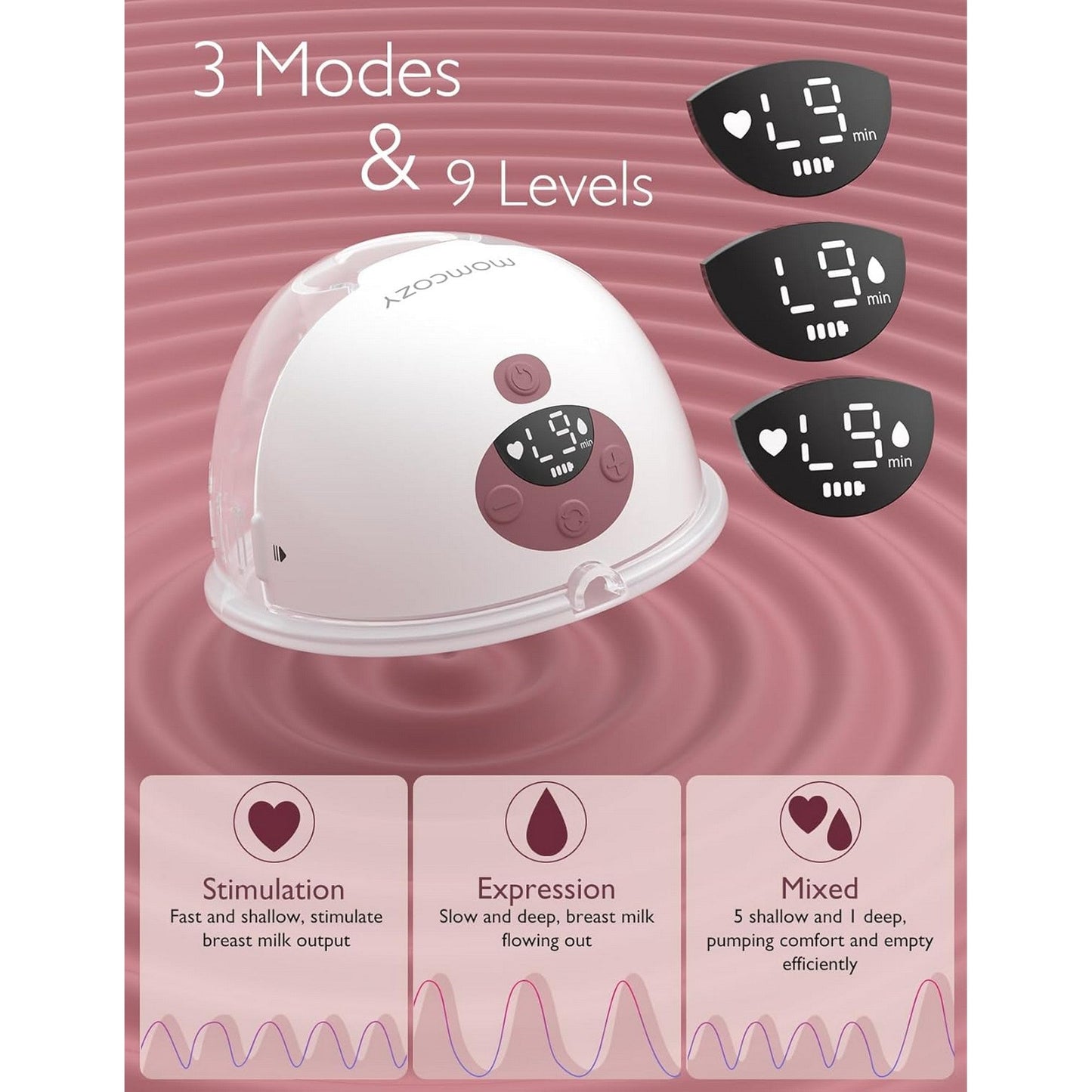 Momcozy Breast Pump M5 Double Cozy Red