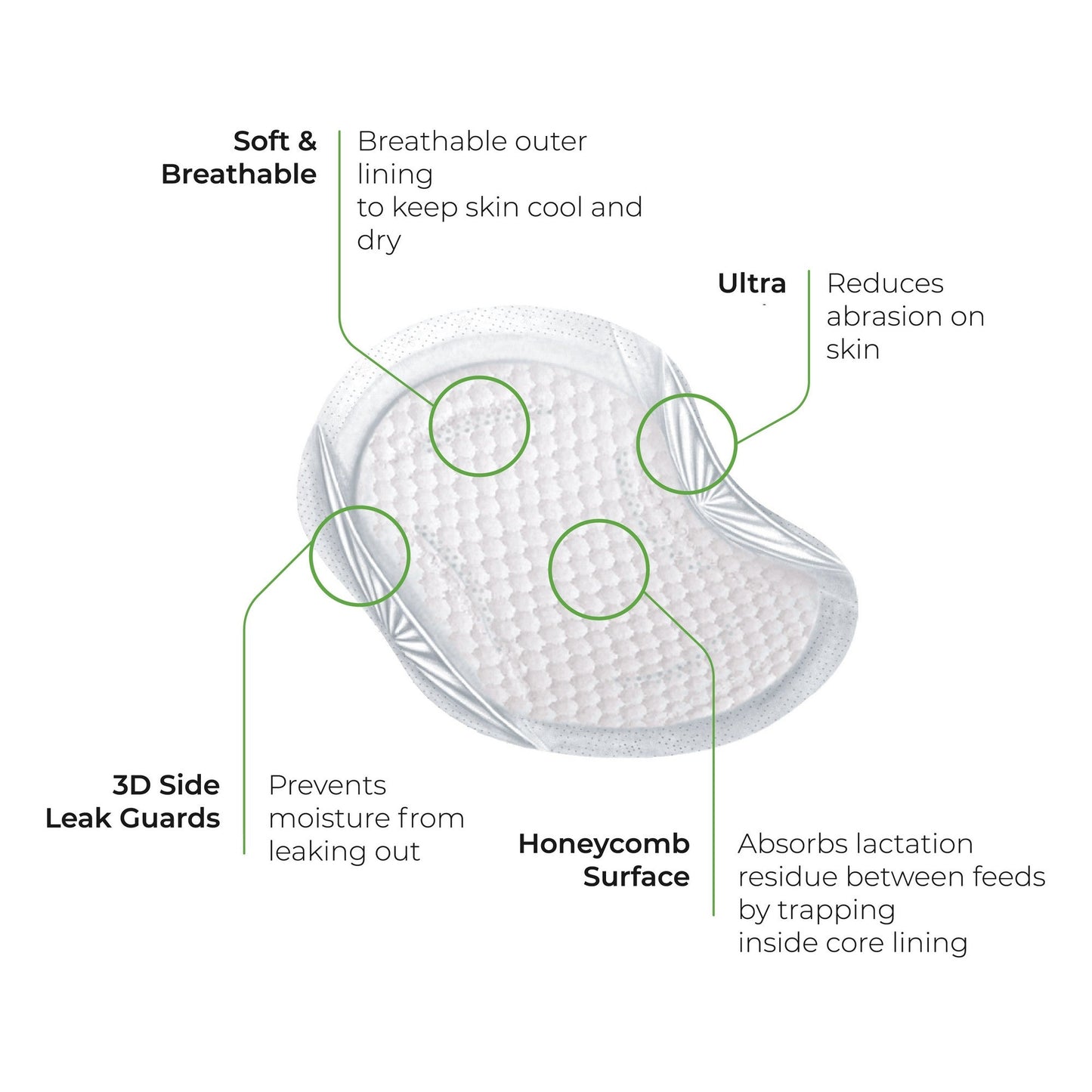 Moon Disposable Breast Pads Maternity Accessories White Adult - Open Box