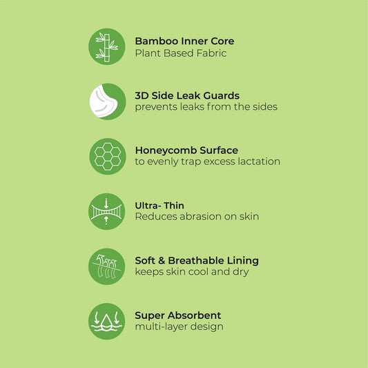 Moon Reusable Breast Pads Maternity Accessories White Adult - Open Box