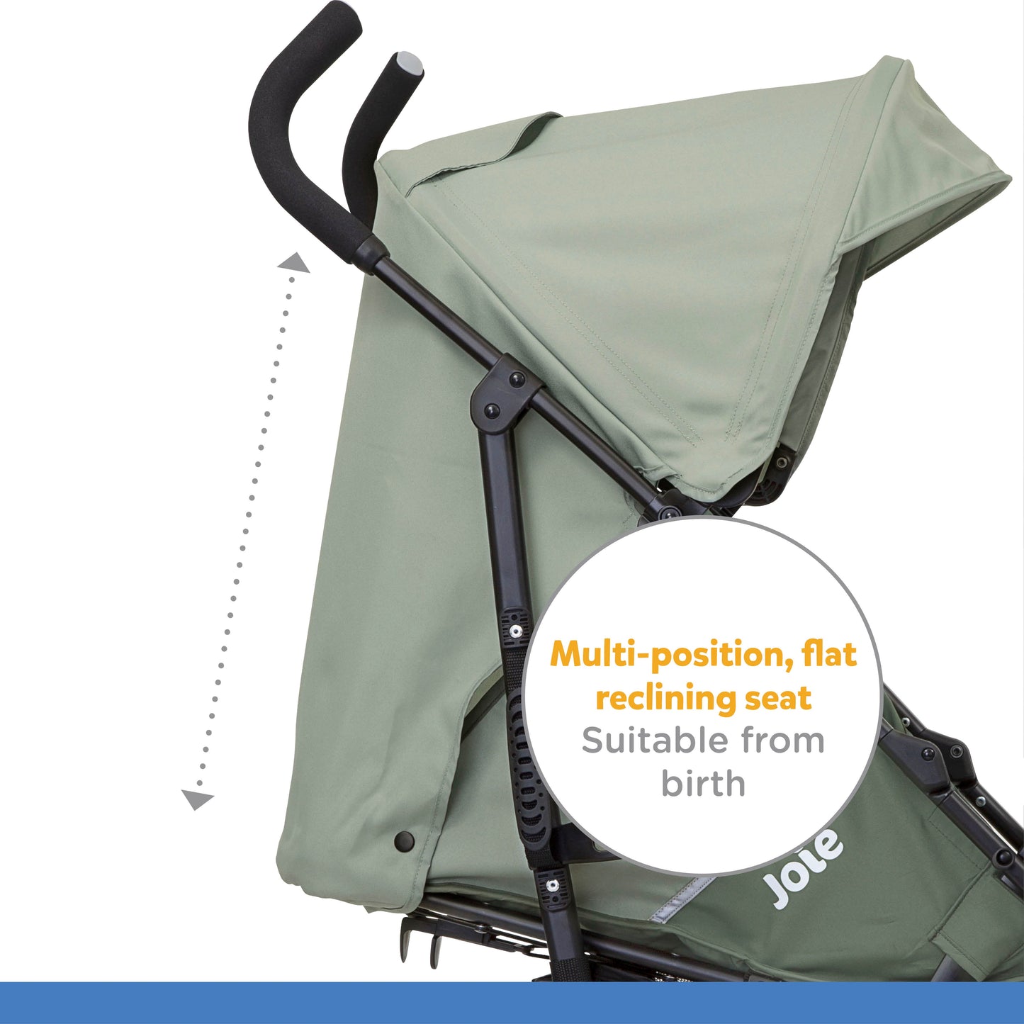 Joie Nitro Lx Stroller || Fashion-Laurel || Birth+ to 36months - Toys4All.in