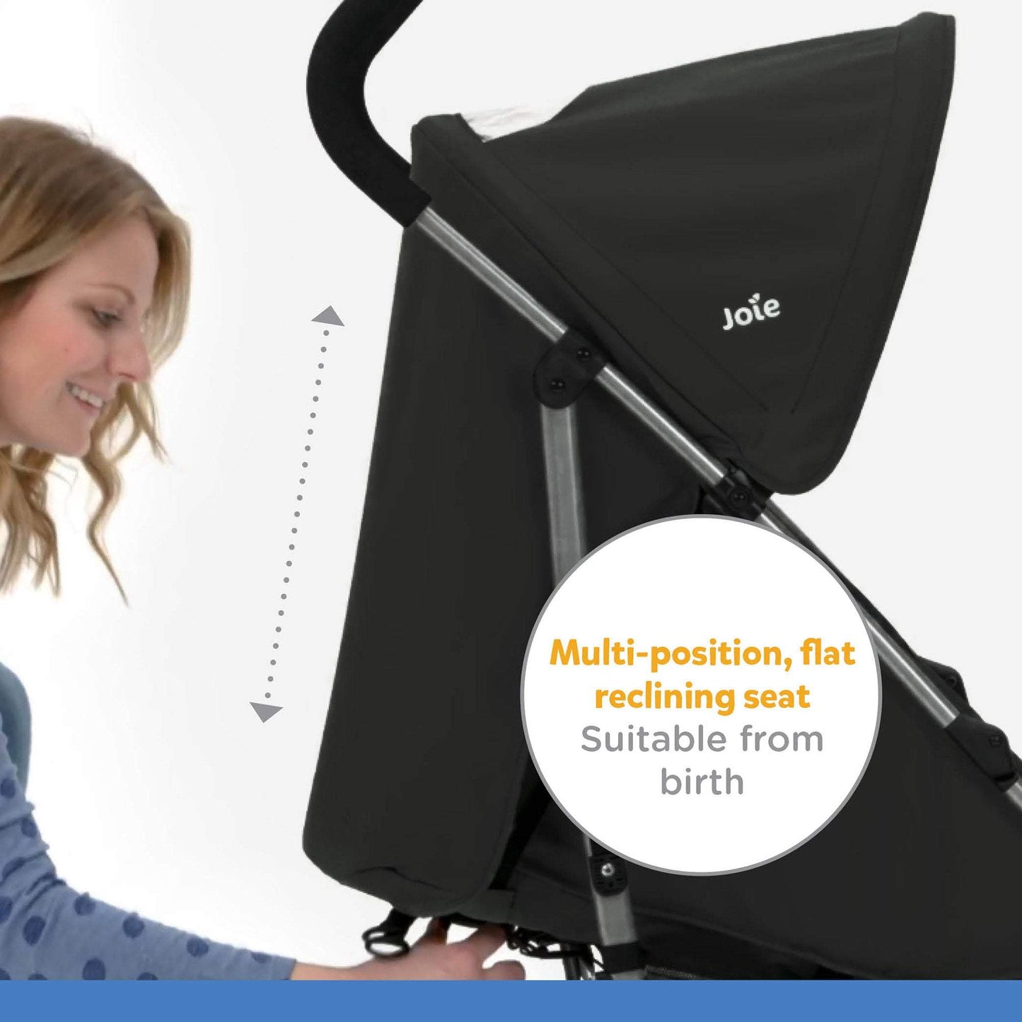 Joie Skewed Lines Caviar Rapid Stroller || Used for Birth+ to 36months || Distress Box - Toys4All.in