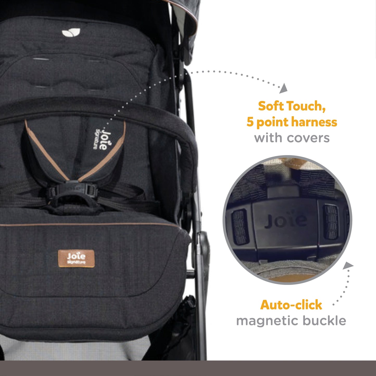 Joie Tourist W/ Rc & Adpt & Tb Coal Color Stroller || Birth+ to 36months || Distress Box - Toys4All.in