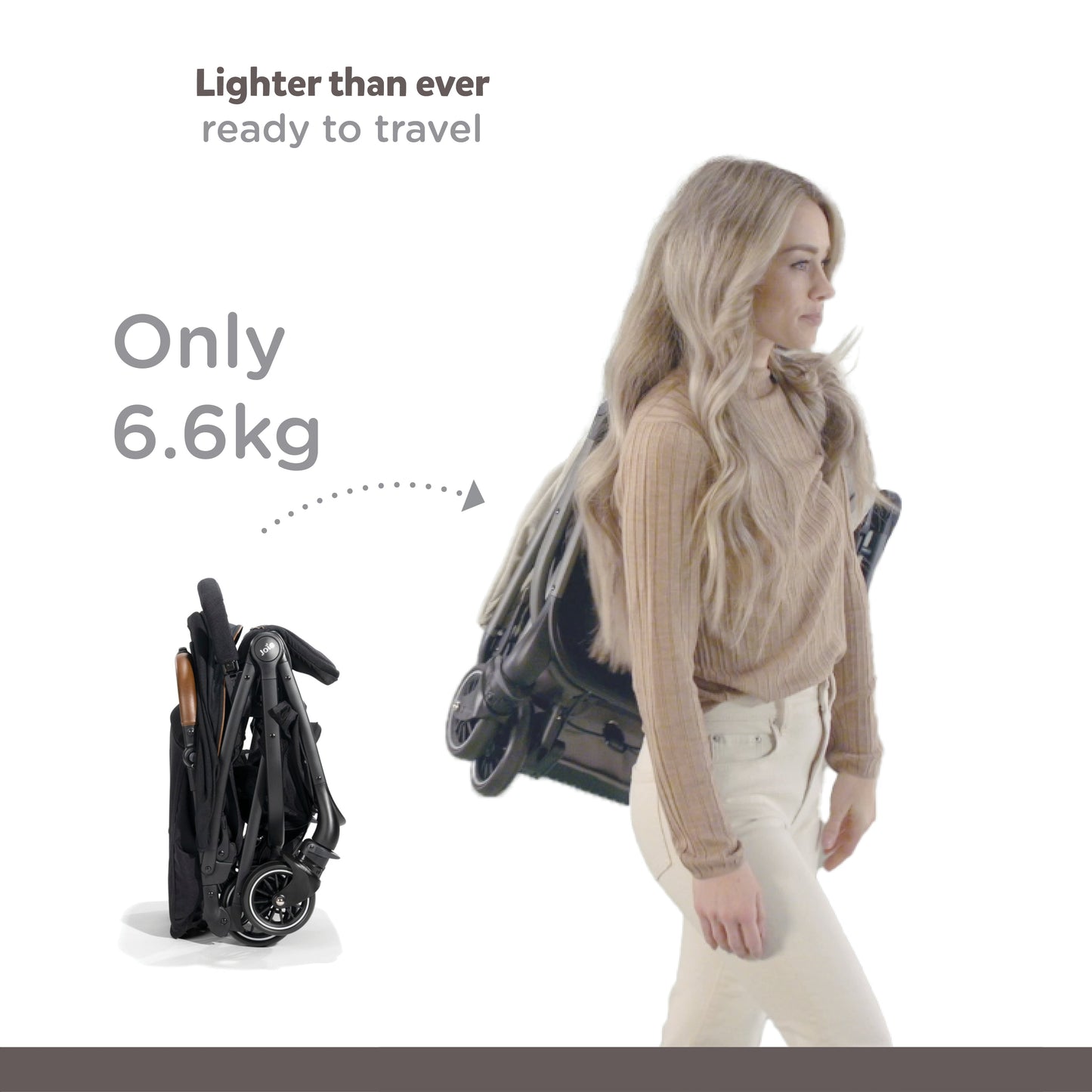 Joie Tourist W/ Rc & Adpt & Tb Coal Color Stroller || Birth+ to 36months || Distress Box - Toys4All.in