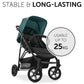 Hauck stroller rapid 4 petrol