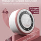 Momcozy Breast Pump V1 Pro