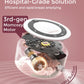 Momcozy Breast Pump V1 Pro
