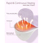 Momcozy Maternity Accessory Instant Heat Breast Warmers White & Lilac