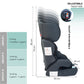Moon Tolo Baby Seat 9M to 12Y