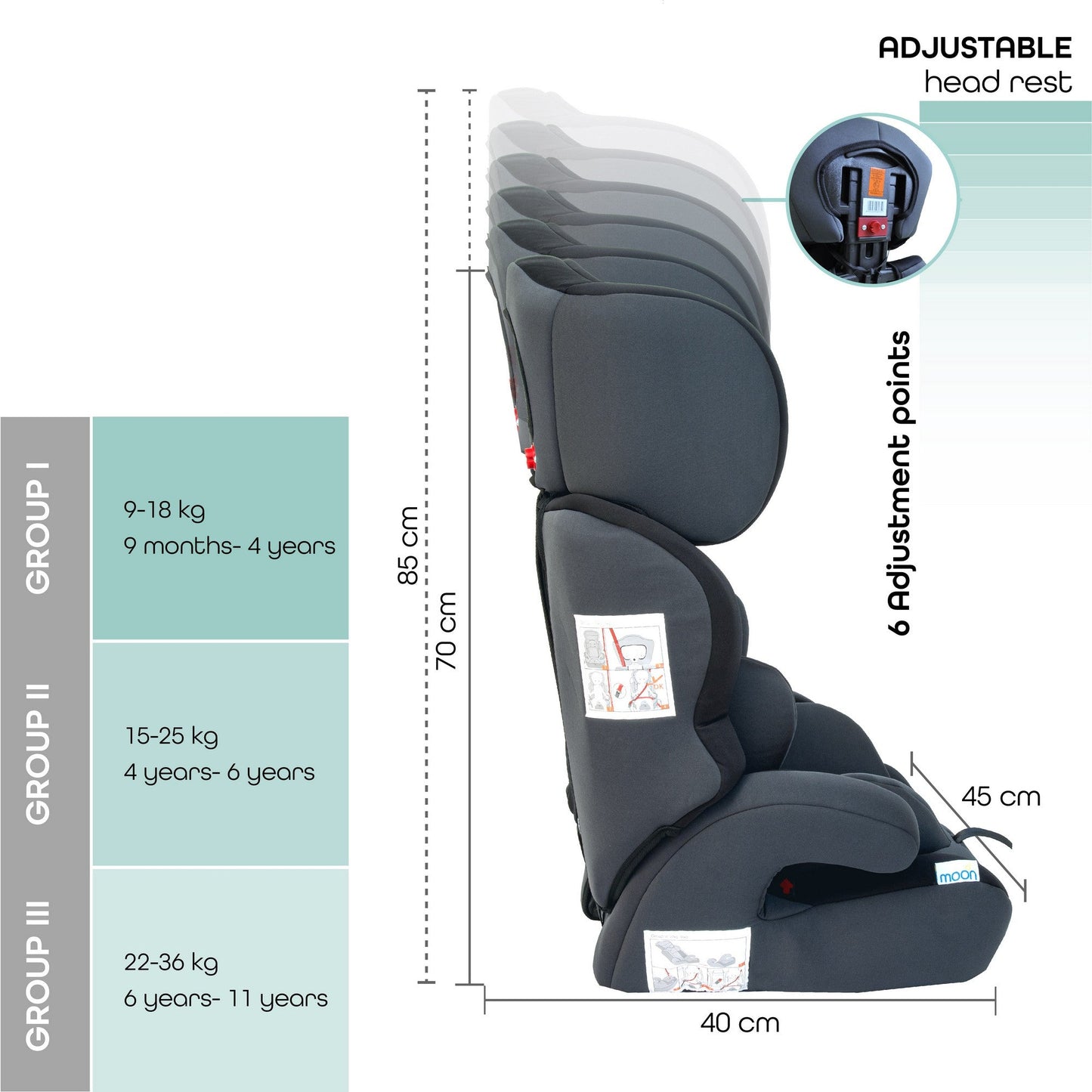 Moon Tolo Baby Seat 9M to 12Y