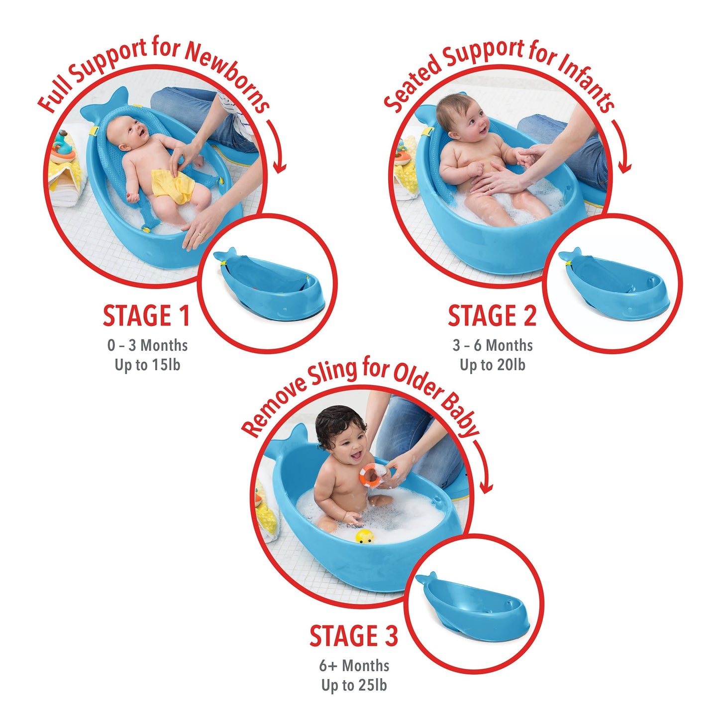 Skip Hop Blue Color Moby Smart Sling 3-Stage Bath Tub || Birth+ to 36months - Toys4All.in