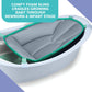 Summer Infant Gentle Support Multi-Stage Bath Tub || Birth+ to 24months - Toys4All.in