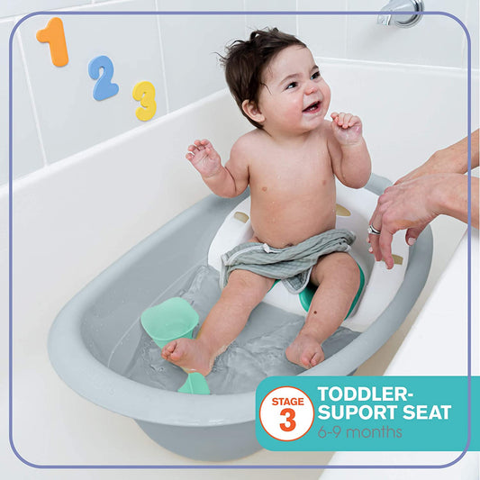 Summer Infant Gentle Support Multi-Stage Bath Tub || Birth+ to 24months - Toys4All.in