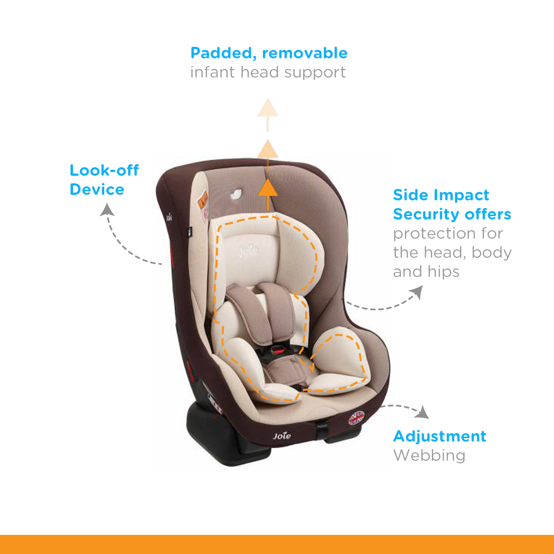 Joie Tilt Baby Car Seat-Birth to 48months