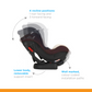 Joie Tilt Baby Car Seat-Birth to 48months